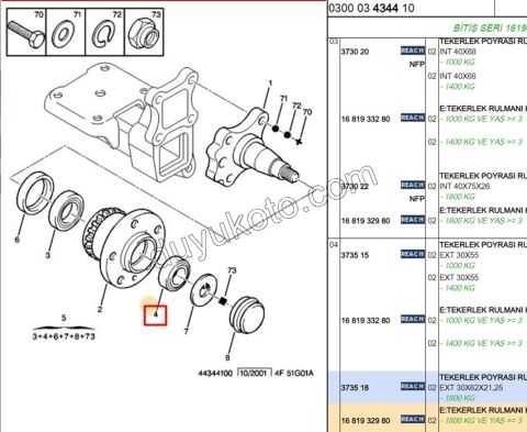 Arka Teker Rulmanı KİT BXR1 18Q