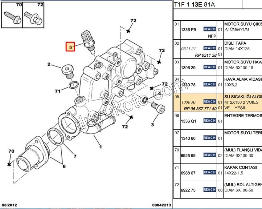 MUSUR SU ISI EB2M EB2F 1.9D, 1998/2003 YESIL