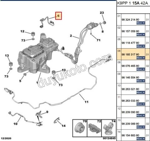 Adblue Yakıt Depo Kablo Tesisatı (Üst) PRT3 1.6HDİ Euro6