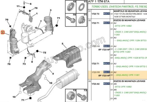 MUHAFAZA ISI TURBO ON DV6ADET4 1.6HDİ Euro5