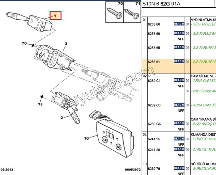Far Sinyal Kumanda Kolu Sisli YM P106 P306 PRT1 EXP1