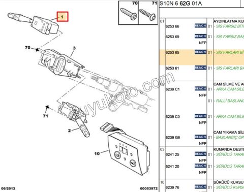Far Sinyal Kumanda Kolu Sisli PRT1 P106