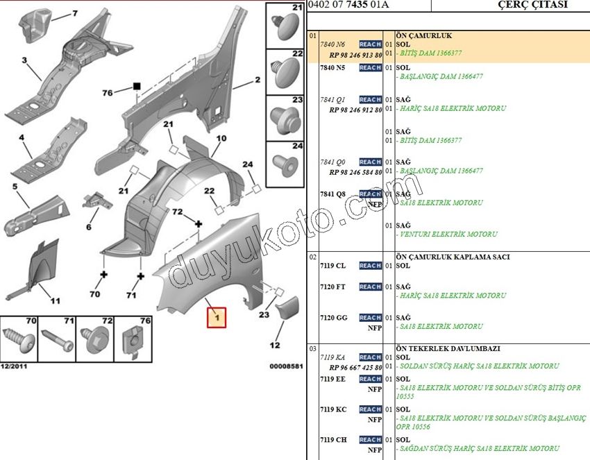 Çamurluk Ön Sol PRT2 2003 / 2007