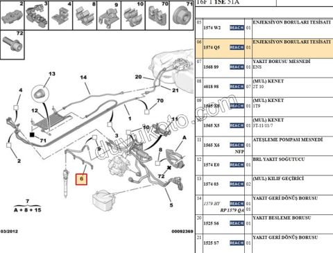 Enjektör Geri Dönüş Hortumu Yeni Model 1.6HDİ Euro4 90/110