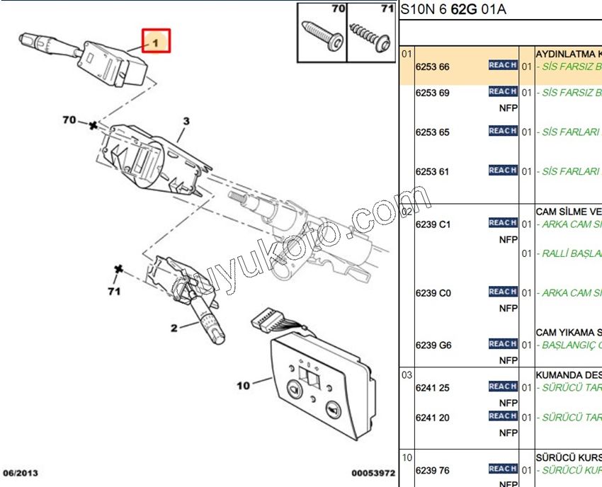 Far Sinyal Kumanda Kolu Sissiz P106 P306