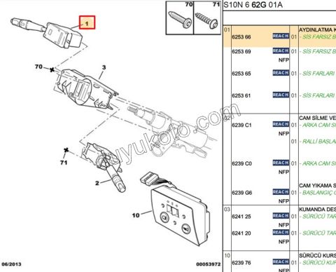 Far Sinyal Kumanda Kolu Sissiz P106 P306
