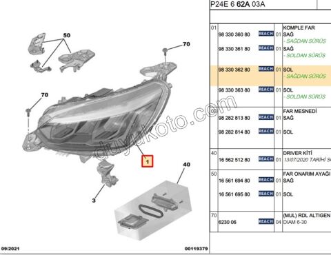 Peugeot 2008 Far Sol ECO (Ledli) 2019/2023