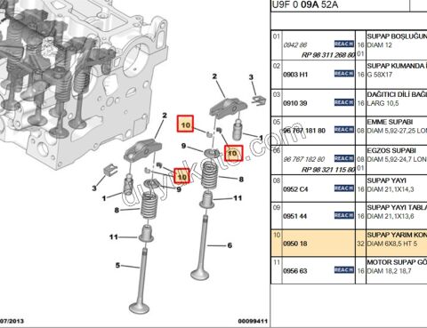 CEKIRDEK SUBAP TIRNAGI DW10 8V DW10FU