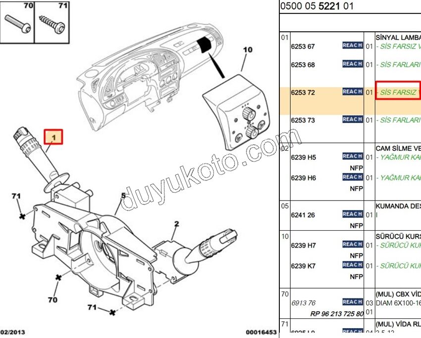 Far Sinyal Kumanda Kolu Sissiz P406 XS1