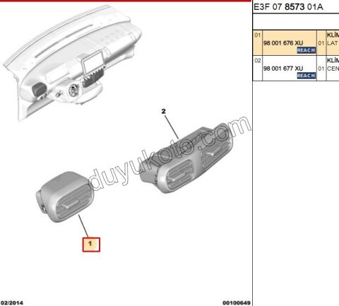 Kalorifer Hava Izgarası Orta Konsol Çiftli SOL C4 CCT