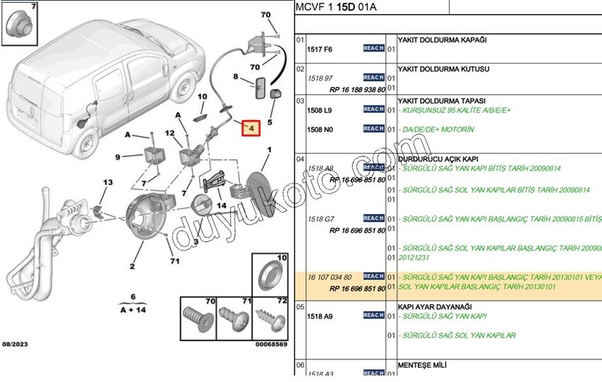 TEL DEPO KAPAK ACMA PBP ENO
