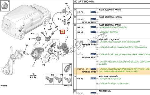 TEL DEPO KAPAK ACMA PBP ENO