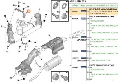 MUHAFAZA ISI TURBO UST 1.6HDİ Euro4 90HP 110HP