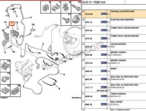 Turbo Elektrovana 1.6HDİ Euro4 P207 P307 P308 PRT3 9674164580 EV-526