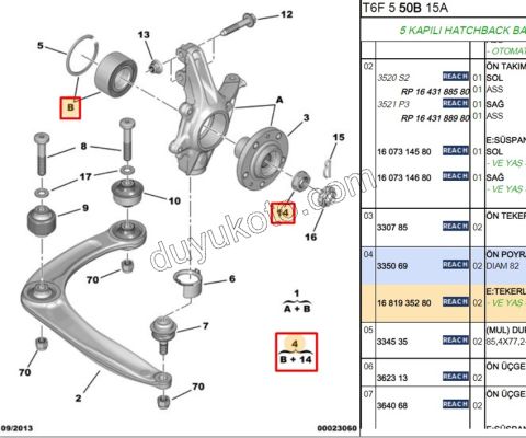 Ön Teker Rulmanı P301 P308 PRT3