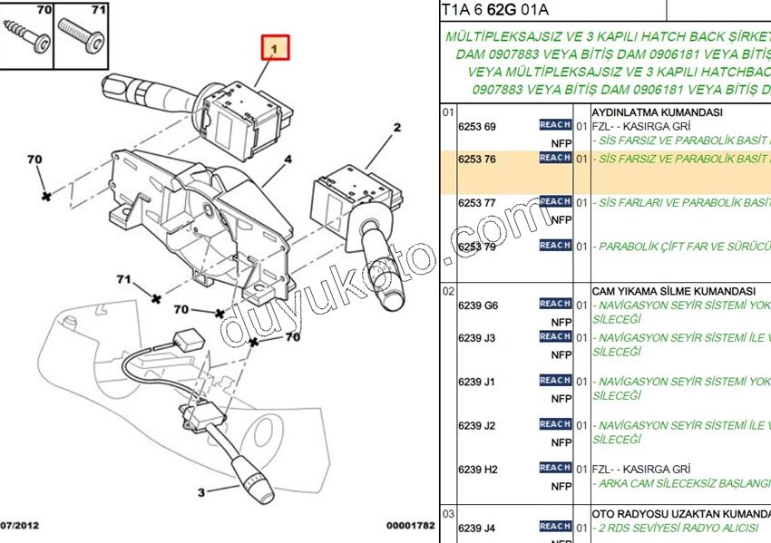 Far Sinyal Kumanda Kolu Sissiz P206 1998/2001