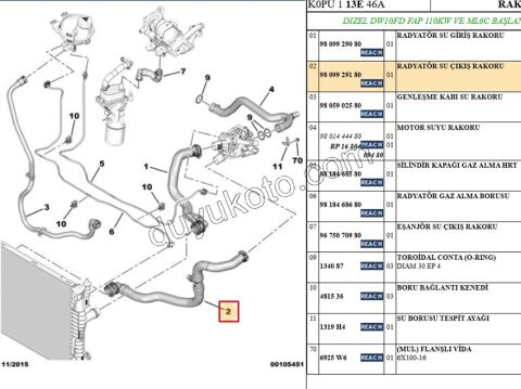 Su Radyatör ile Termostat Arası Hortum 2.0HDI 120HP