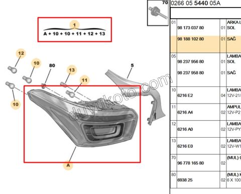 Citroen Celysee Stop Lambası Sağ 2017/2024