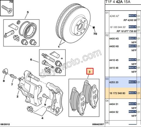 Fren Balatası Ön P206 P206+