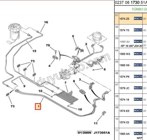 Yakıt Hortumu DEPO+ELCIK (IKILI) P207 C2 C3 1.4HDİ Euro4 02/11