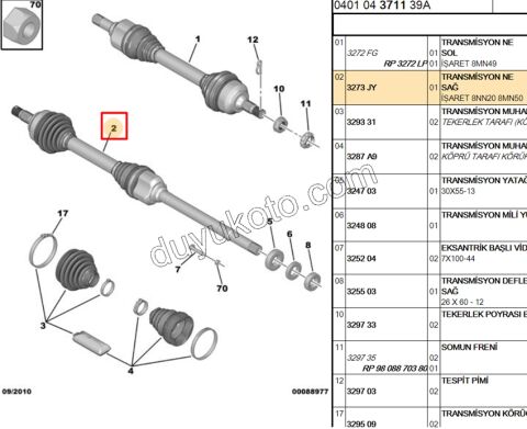 Aks Mili Sağ PRT2 DW10 8V 1.6HDİ Euro4