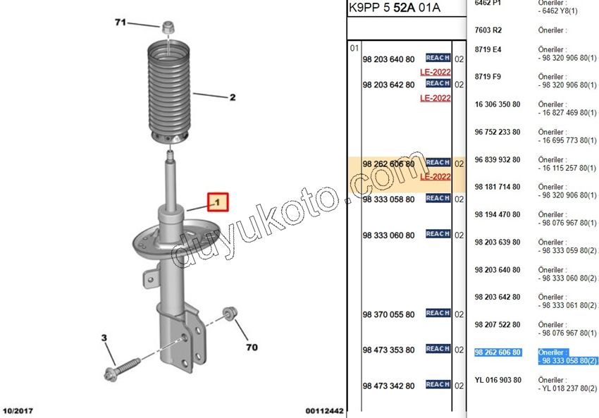 2019> Partner Rifter Berlingo Combo Doblo Proace City Ön Amortisör