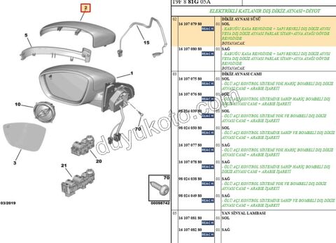 Peugeot 308 Dikiz Aynası Kapağı Sol 2013/2017