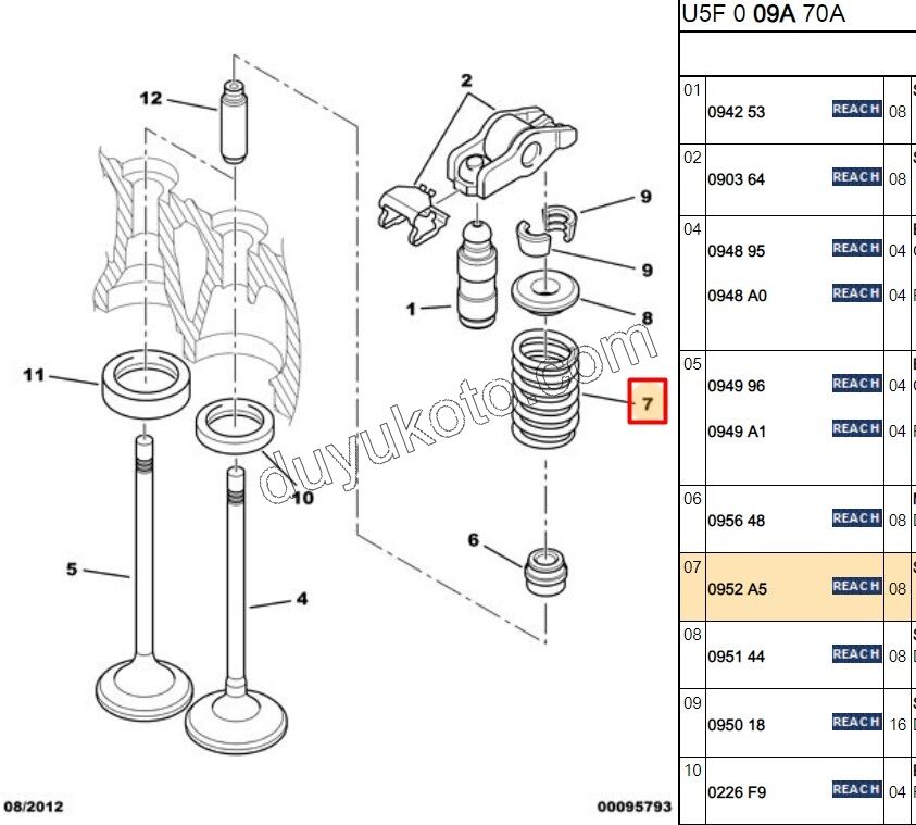 YAY SUBAP YAYI DW10 8V DW12