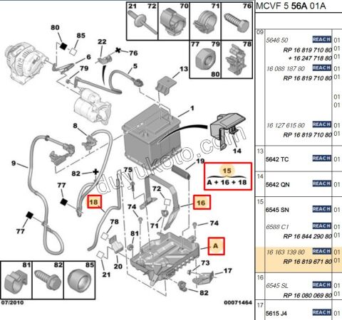 AKU ALT PLASTIGI PBP