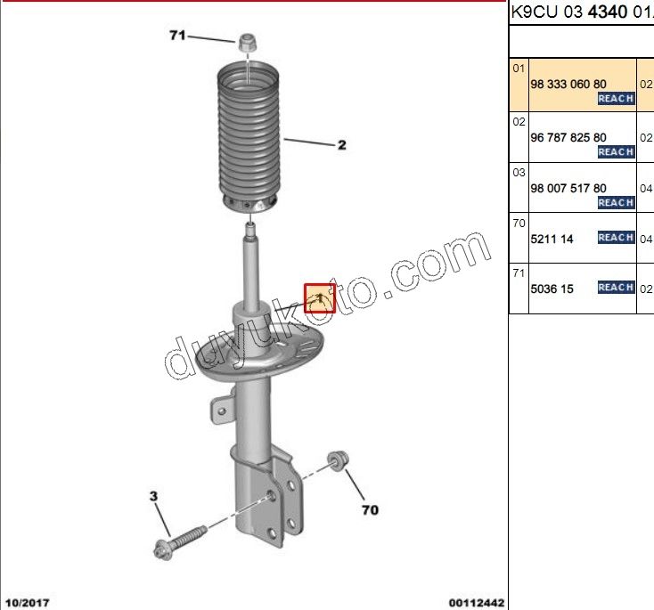2019> Partner Rifter Berlingo Combo Doblo Proace City Ön Amortisör