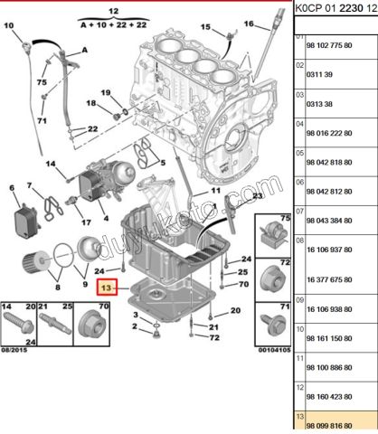 KARTER YAG SAC EXP4 1.6HDİ Euro6 CU 1.5HDİ Euro6 U