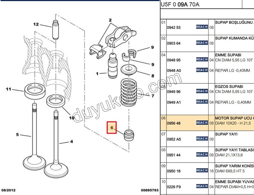 Subap Keçesi (Şapkalı) DW10 8V 6MM