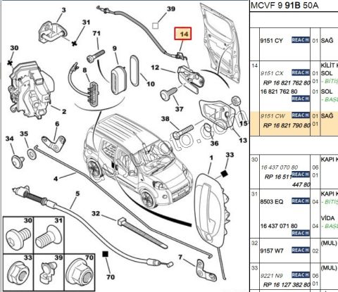 TEL SURGULU KAPI ACMA KOL + KILIT R PBP
