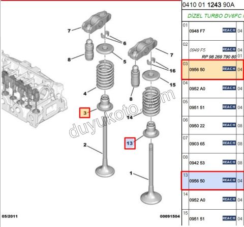 Subap Keçesi 8V / 16V SAPKALI 1.4HDİ Euro4 02/11 1.4HDİ Euro5 12/16 1.6HDİ Euro5/Euro6