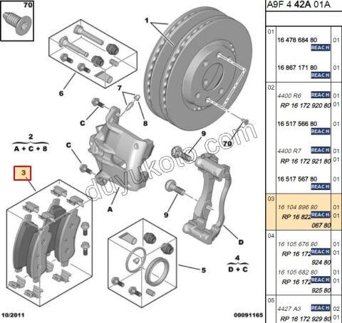 Fren Balatası Ön PRT2 P301 P2081 1.6HDİ Euro4