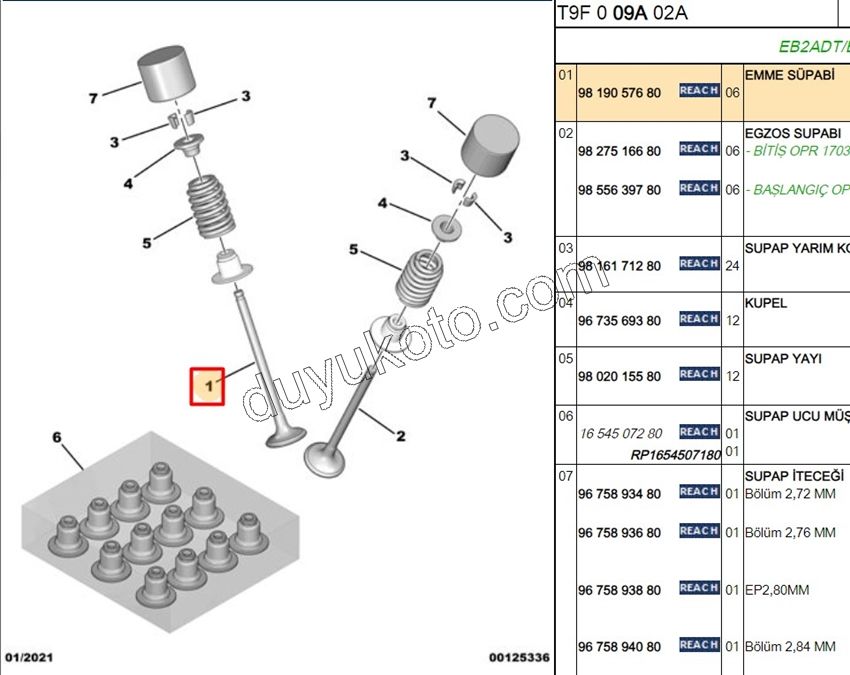 SUBAP EMME X6 1.2CC 130HP 2020 Sonrası