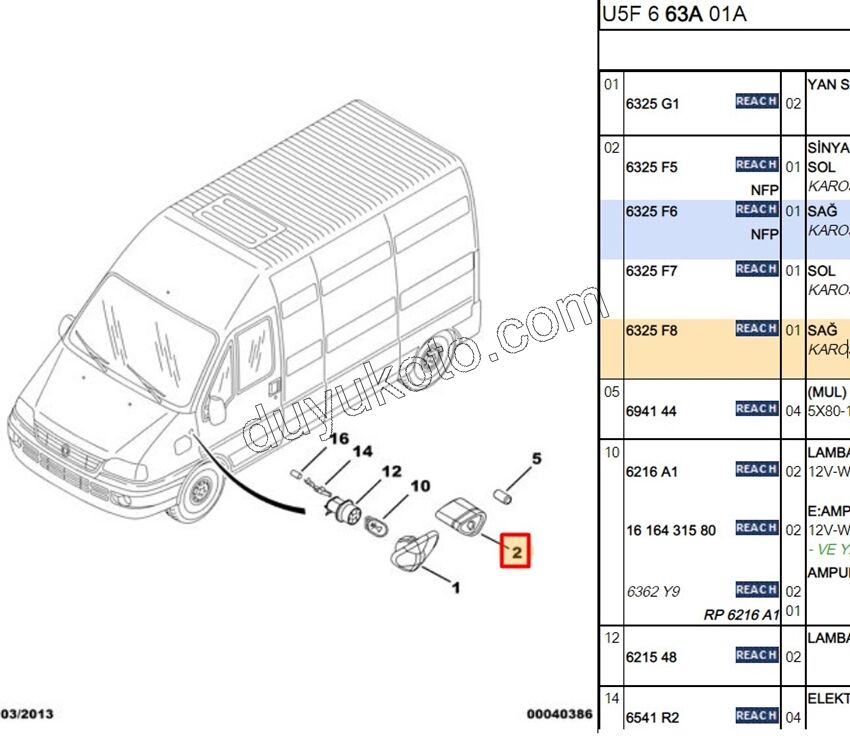 Peugeot Boxer Citroen Jumper Fiat Ducato Ön Çamurluk Bağlantı Ayağı Sağ 3 GEN AYAK PIKAP 2004/2006