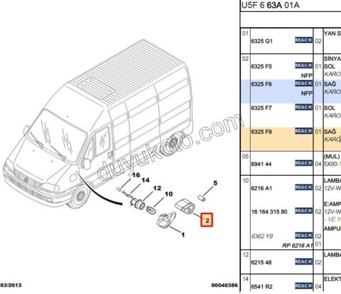 Peugeot Boxer Citroen Jumper Fiat Ducato Ön Çamurluk Bağlantı Ayağı Sağ 3 GEN AYAK PIKAP 2004/2006