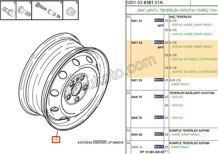 JANT SAC BXR1 BXR2 16 INC 18Q