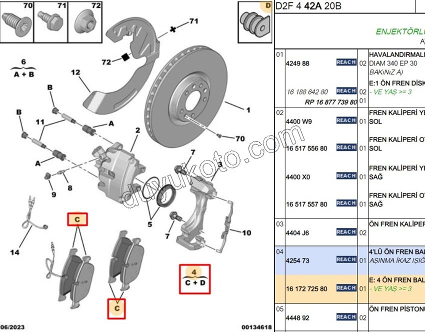 Fren Balatası Ön P5081 DW10FD 340 CAP