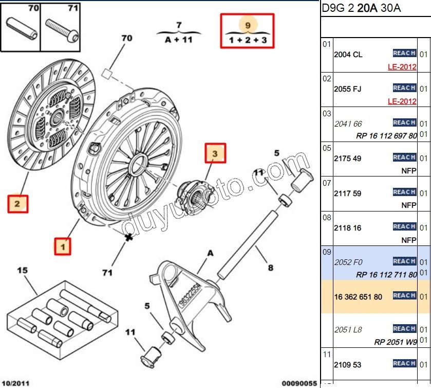 DEBRIYAJ SET DW10 P406 EXP EW12J4