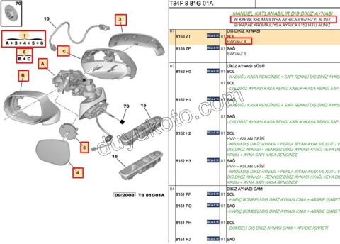 Peugeot 3008 5008 Dikiz Aynası Sol 2010/2014