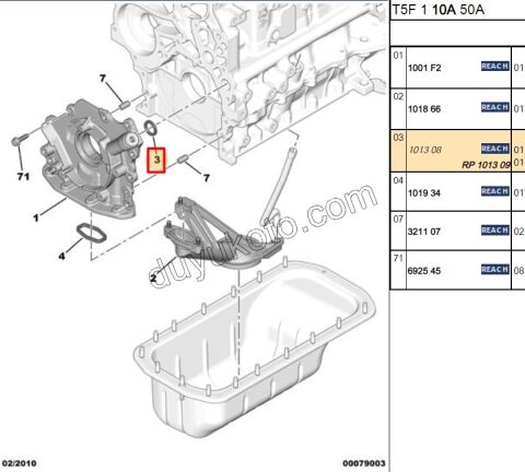 Yağ Pompa Contası (Oringi) Arka 1.4HDİ/1.6HDİ Euro4 /Euro5