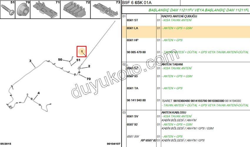Tavan Anteni Çubuğu 5MM ? CM İnce DIS PRT3 GPS+