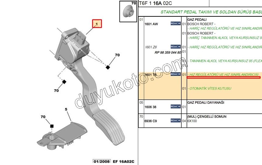 PEDAL GAZ ELEKTRONIK CRUZ KONT+