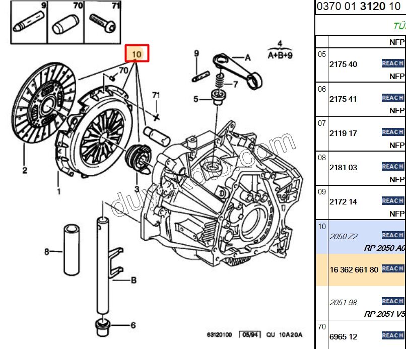 DEBRIYAJ SET EXP1 1.9TD