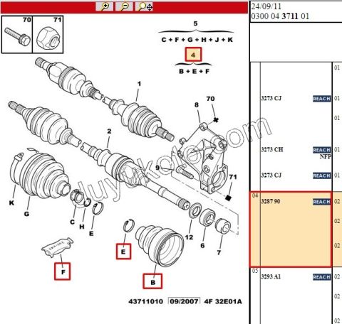 Aks Mili İç Körüğü (Şanzıman Tarafı)   14Q BXR2 DW10 8V SAC+