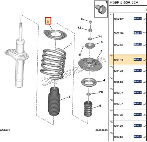 Ön Helezon Üst Çanak (Sac) PRT1 PRT2 P206