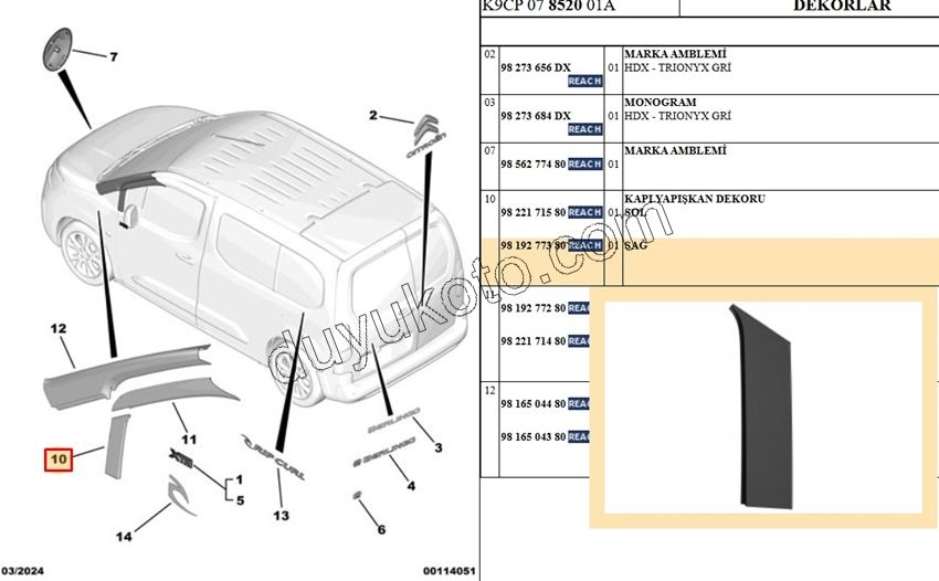 BANT ON KAPI ON DIREK R PRT4