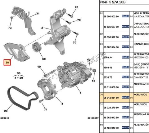 Alternatör Kayış Koruma Muhafazası İç HBR P3083 P30082 P408 P54 P5082